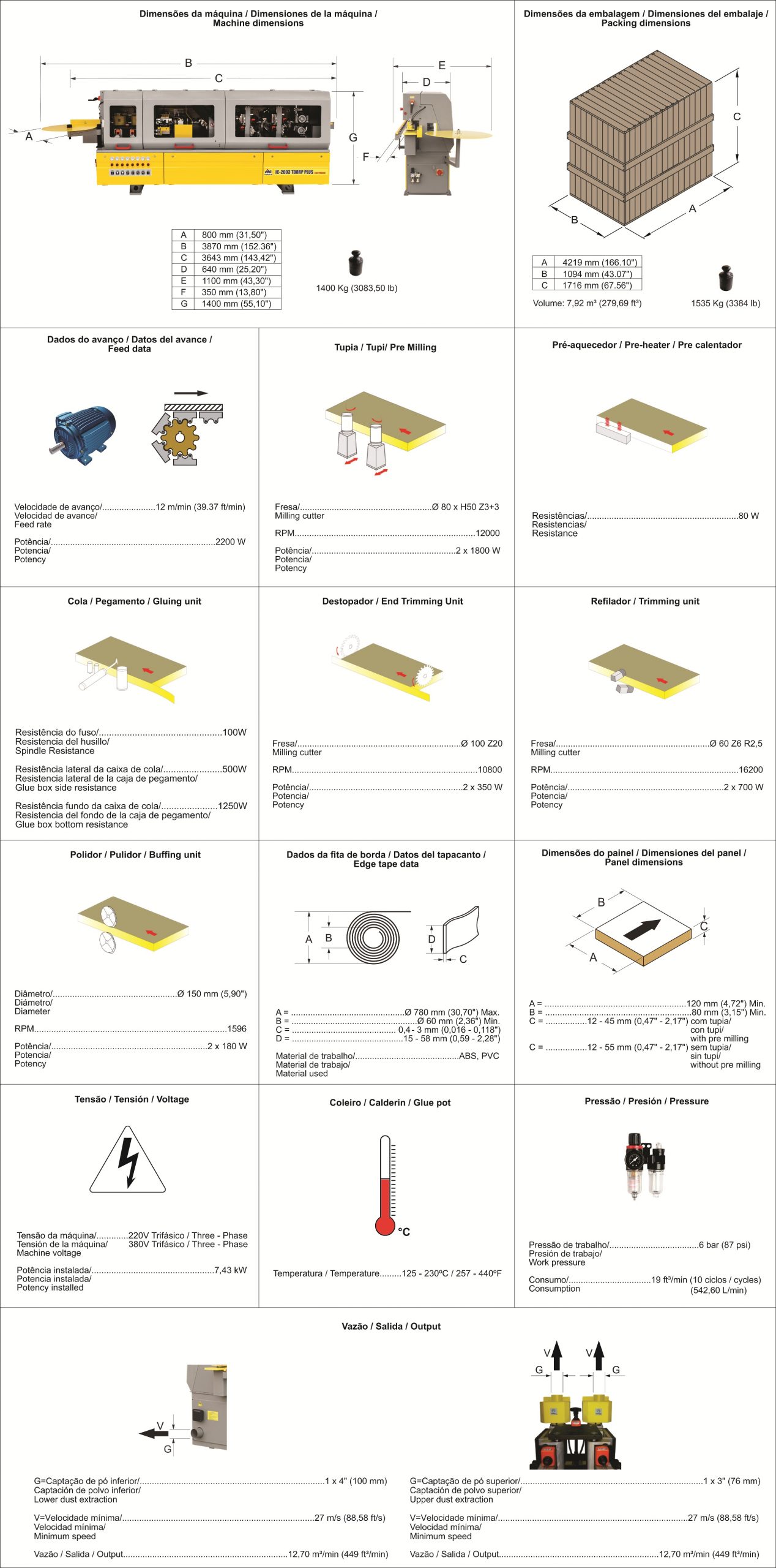 Especificaciones Técnicas Image