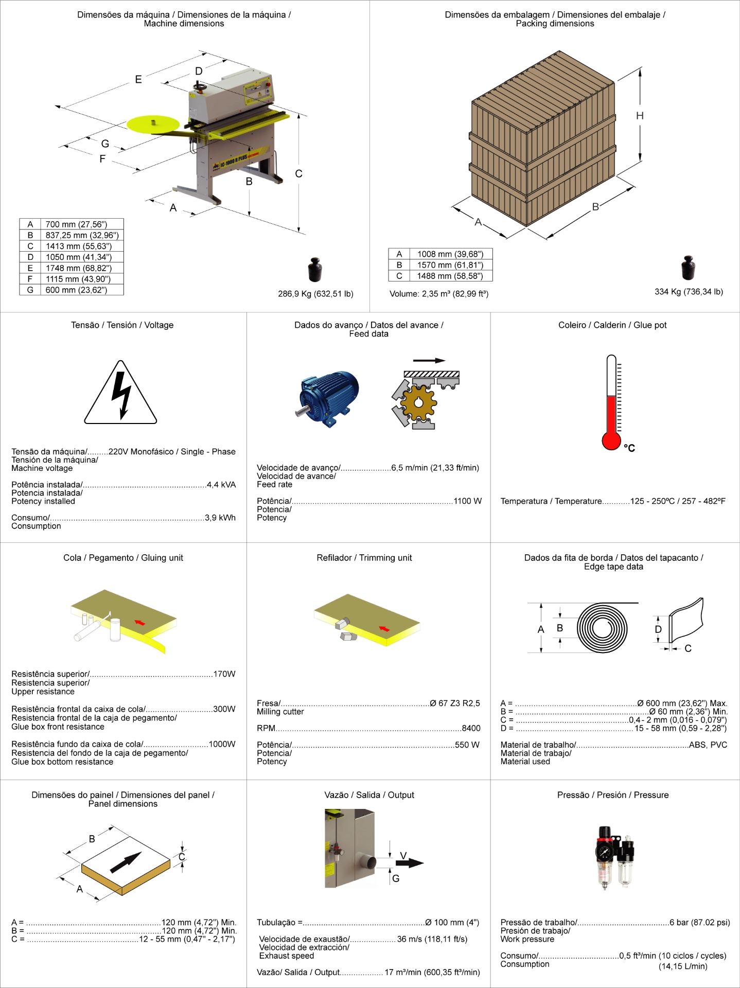 Especificaciones Técnicas Image