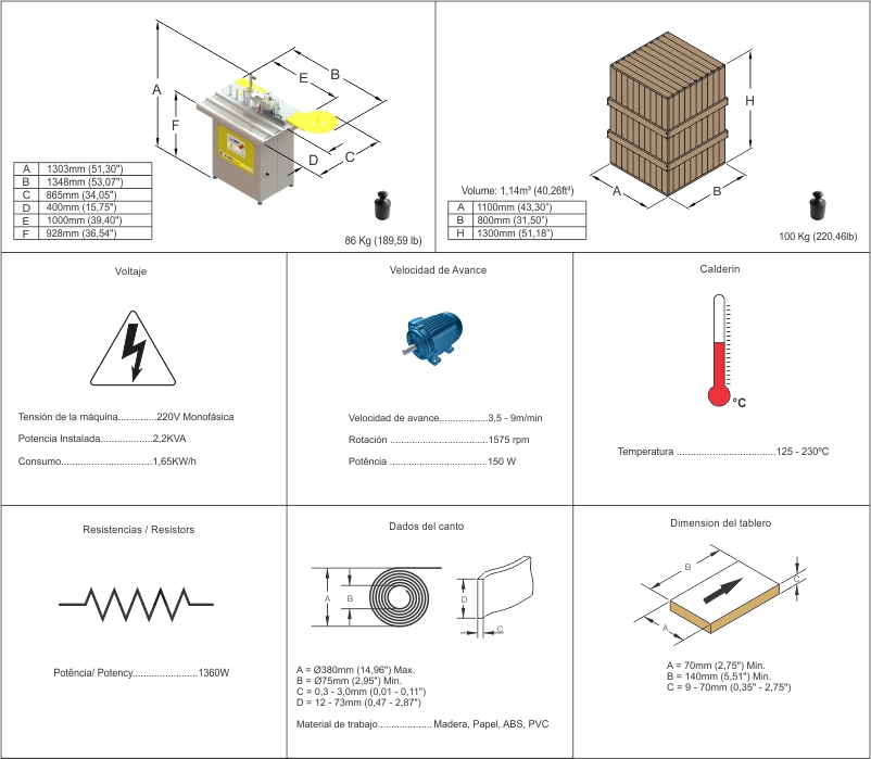 Especificaciones Técnicas Image