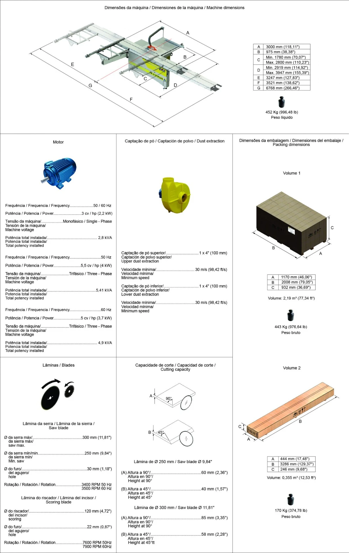 Especificaciones Técnicas Image