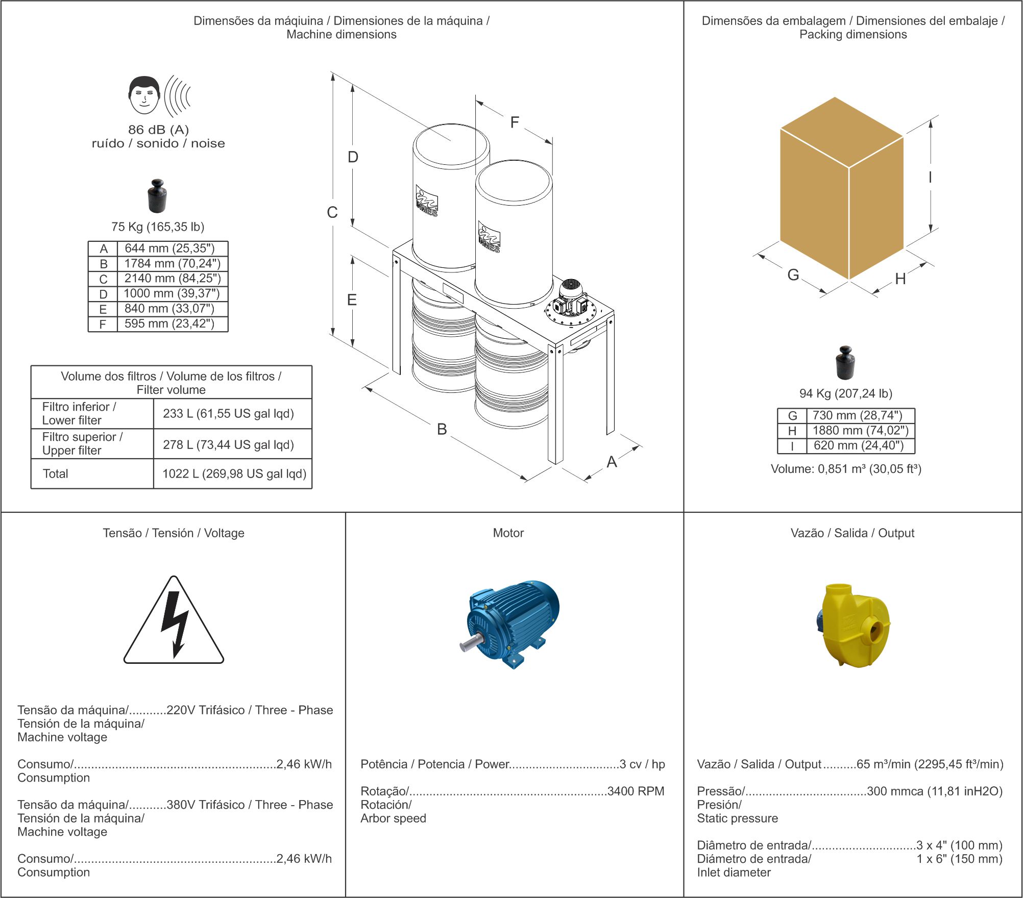 Especificaciones Técnicas Image