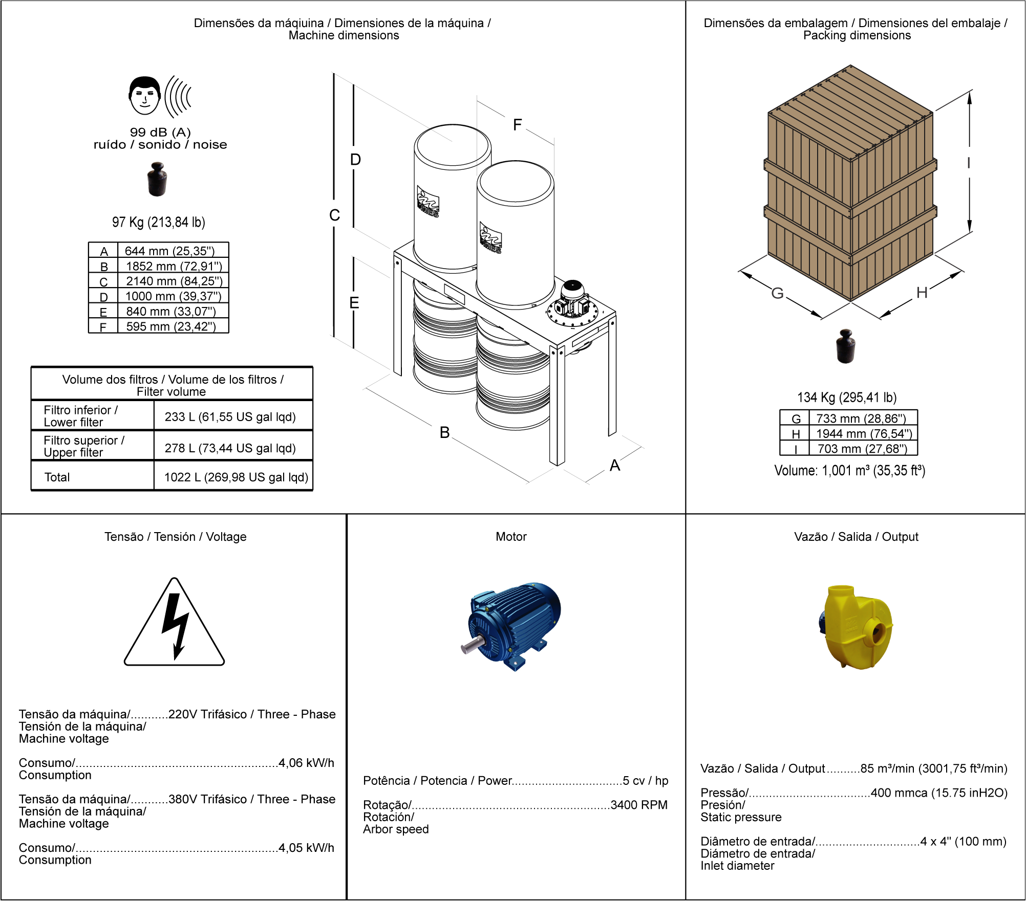 Especificaciones Técnicas Image
