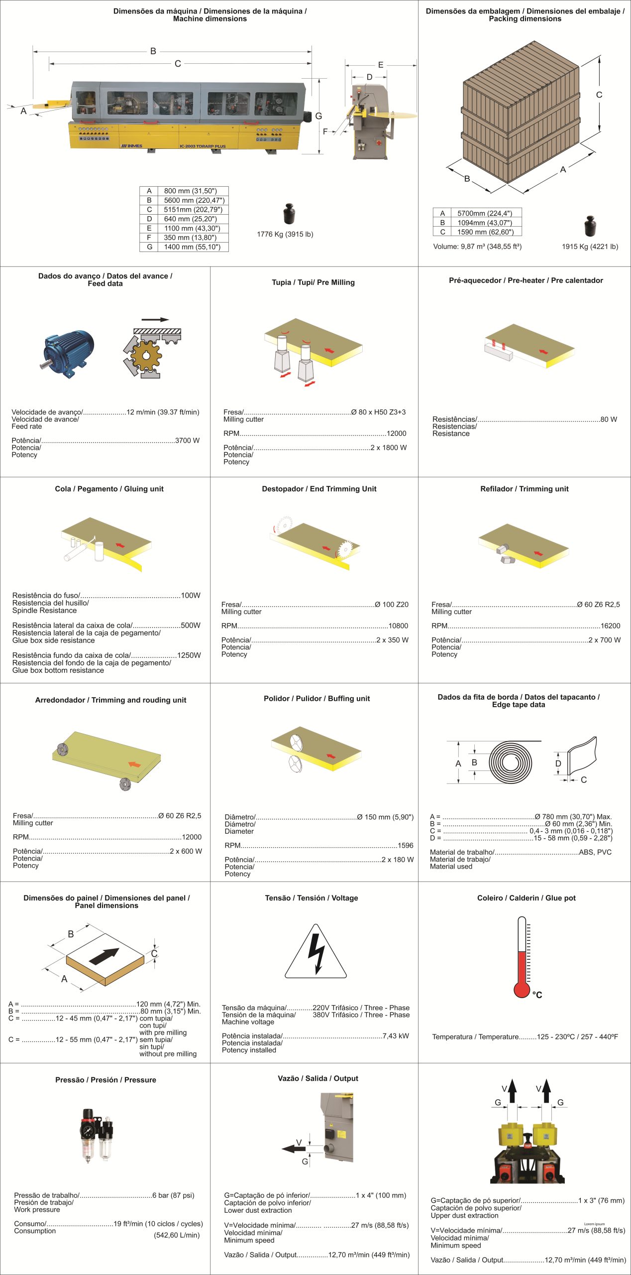 Especificaciones Técnicas Image