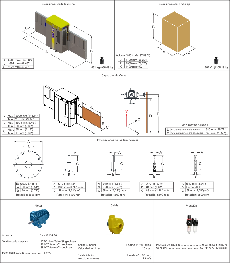 Especificaciones Técnicas Image