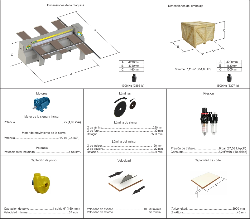Especificaciones Técnicas Image